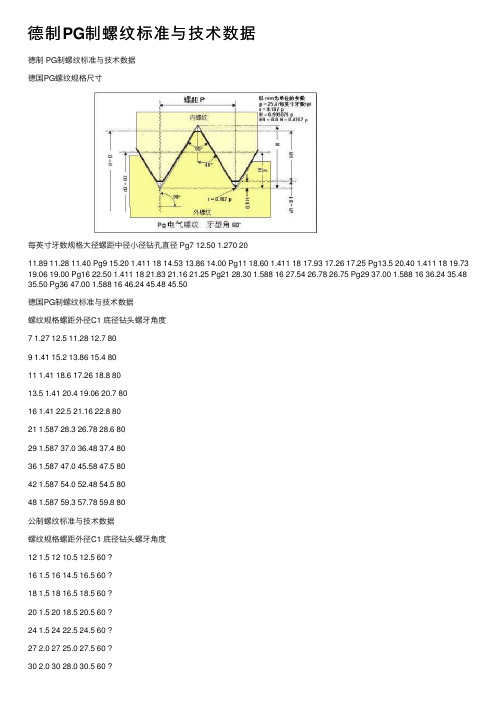 德制PG制螺纹标准与技术数据