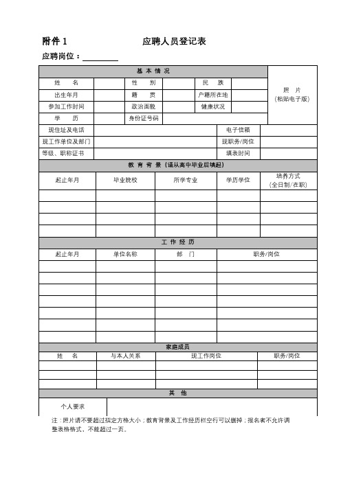 应聘人员登记表【模板】