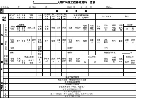 采掘工程基础资料一览表(样稿)