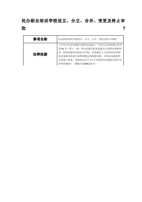 民办职业培训学校设立分立合并变更及终止审批