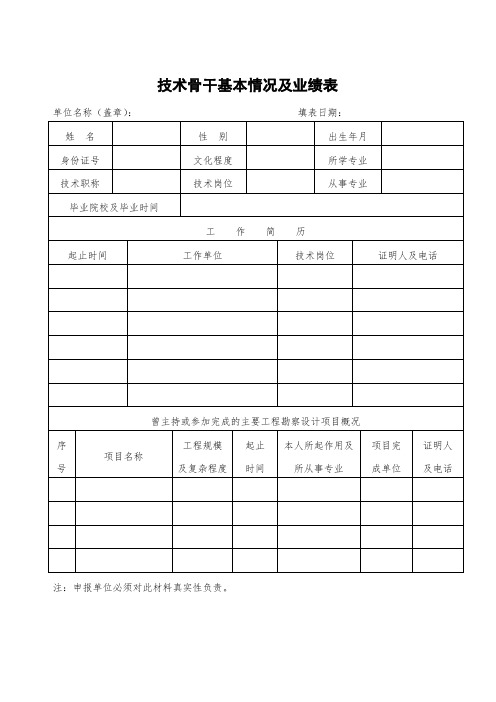 技术骨干基本情况及业绩表