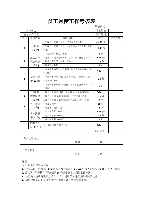 员工月度工作考核表