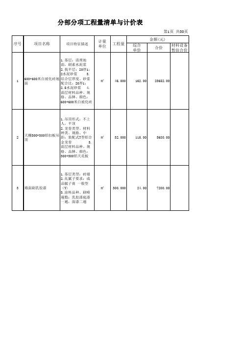 分部分项工程量清单与计价表1