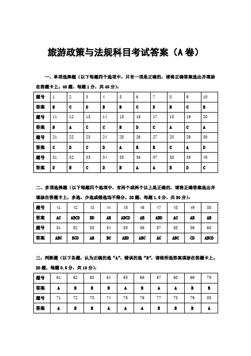 旅游政策与法规A卷答案