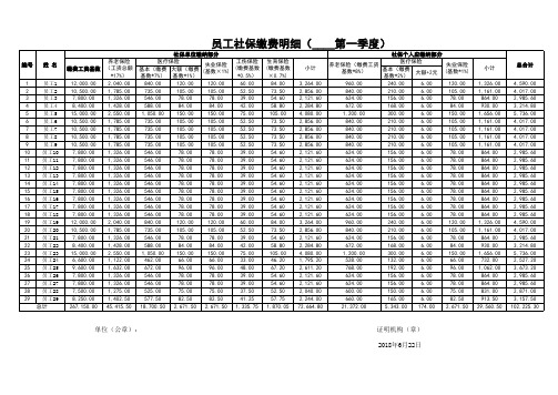 员工社保缴费明细表