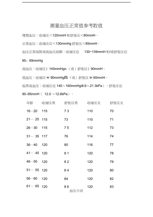 测量血压正常值参考数值