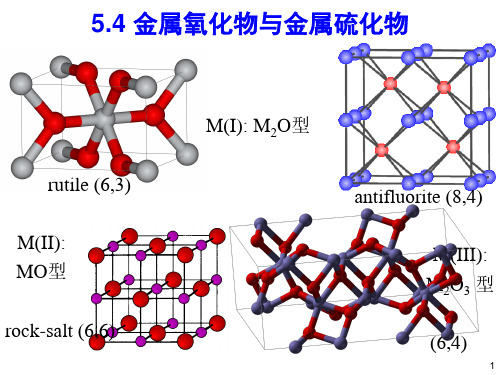 无机化学-氧族元素-金属氧化物、金属硫化物