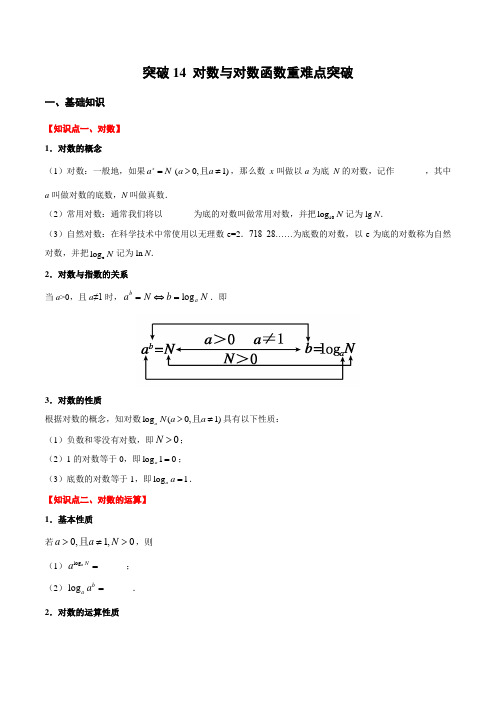 突破14 对数与对数函数(重难点突破)(原卷版)