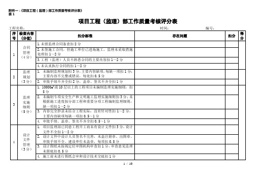 项目工程部工作质量考核评分表