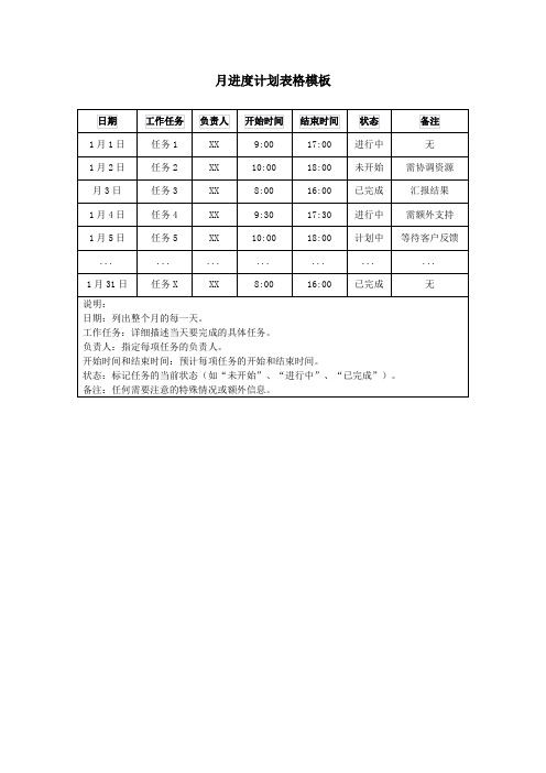 月进度计划表格模板