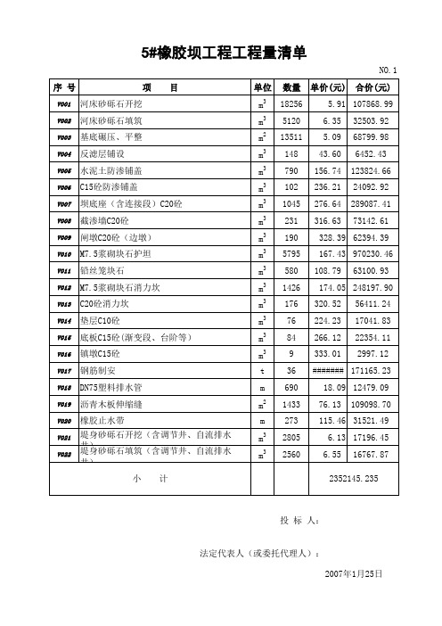 分组工程量清单、投标报价汇总表