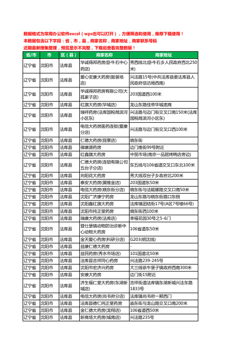 2020新版辽宁省沈阳市法库县药工商企业公司商家名录名单黄页联系电话号码地址大全133家