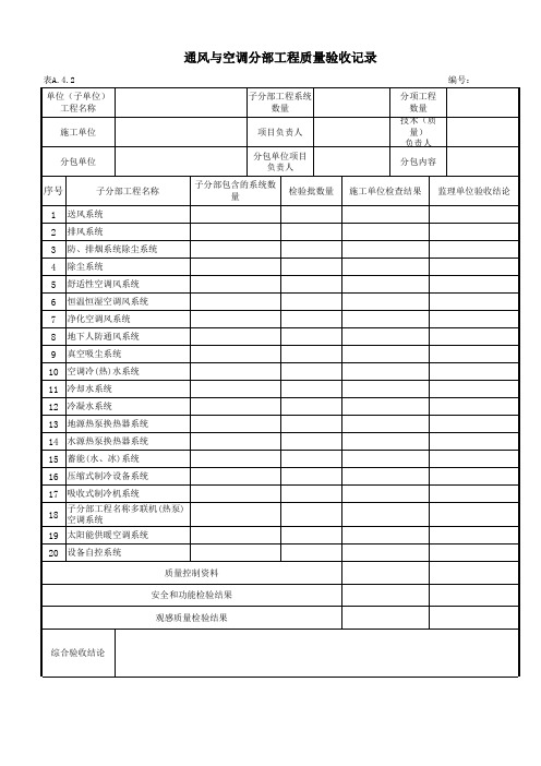 表A.4.2通风与空调子分部工程质量验收记录