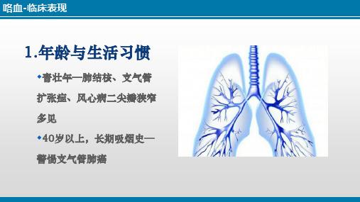 诊断学基础 常见症状 咯血临床表现(临床诊疗课件)