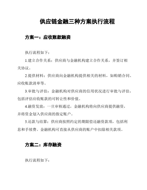 供应链金融三种方案执行流程