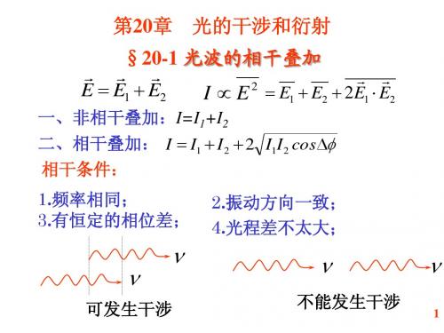 光的干涉和衍射