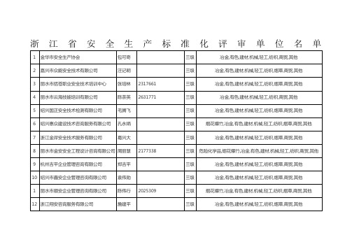 浙江省安全生产标准化评审单位以及评审组织单位名单