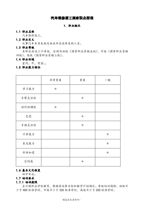 汽车维修漆工职业标准