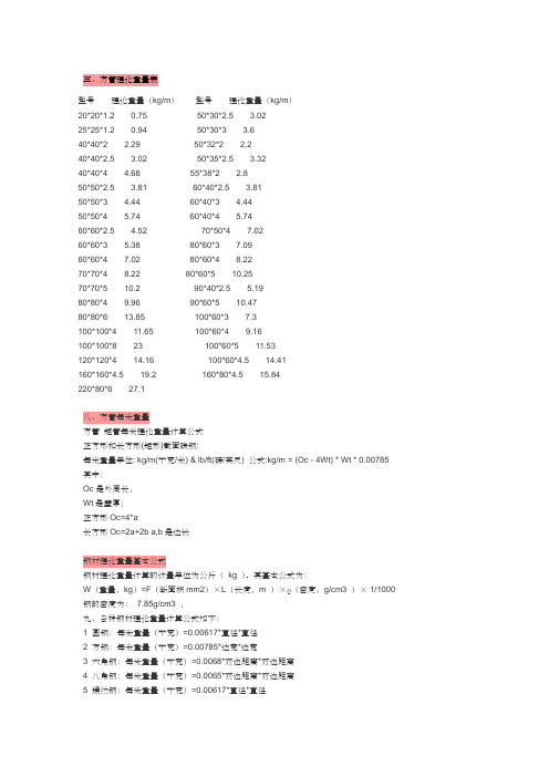 常用方管理论重量表