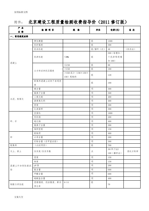 北京市建设工程高质量检测收费指导价