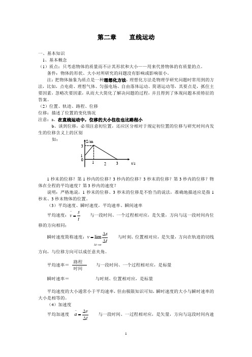 2013年高考直线运动