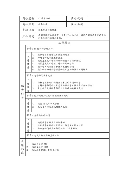 IT技术经理岗位职责说明书