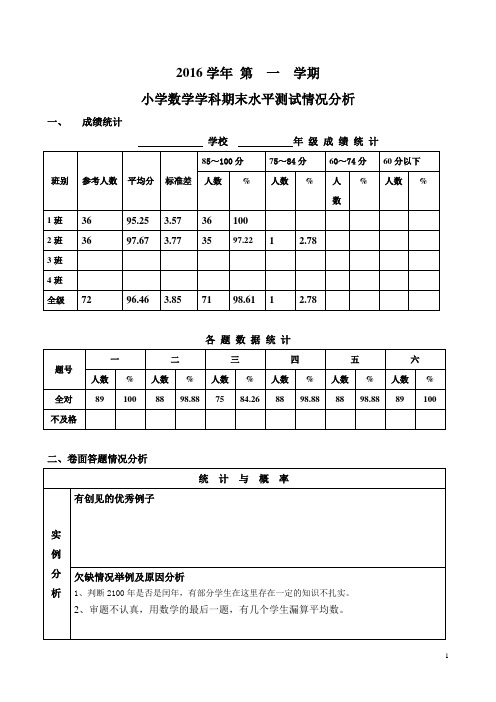 2016.6小学数学学科质量分析表