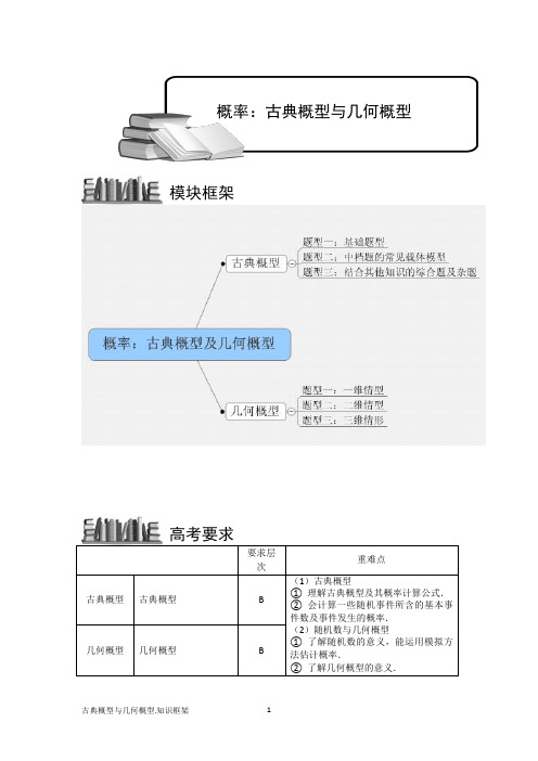 概率_古典概型与几何概型.知识框架