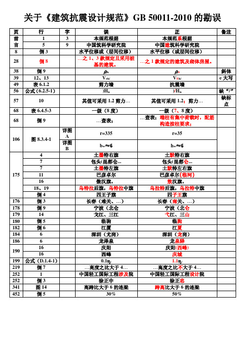 《建筑抗震设计规范》GB 50011-2010的勘误