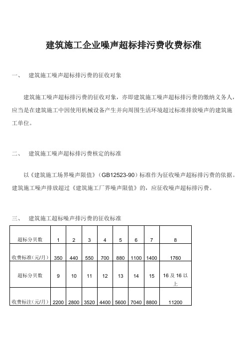 建筑施工企业噪声超标排污费收费标准