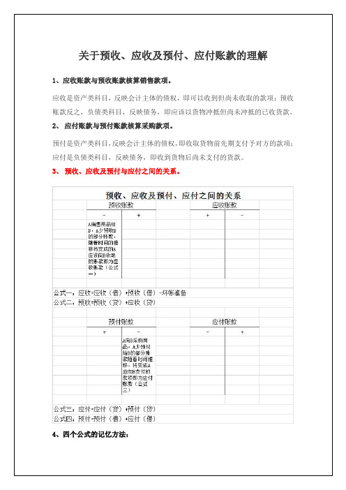 关于预收、应收及预付、应付账款的理解