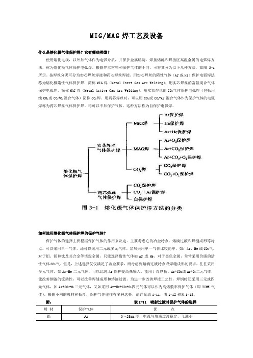 MIGMAG焊工艺及设备讲解