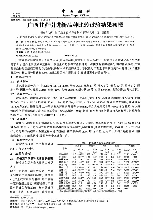 广西甘蔗引进新品种比较试验结果初报