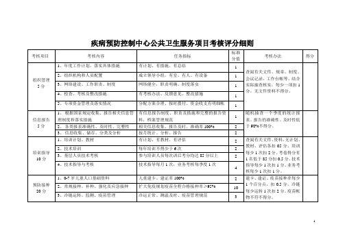 疾病预防控制中心公共卫生服务项目考核评分细则