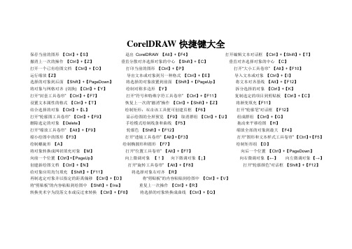 CorelDRAW快捷键大全