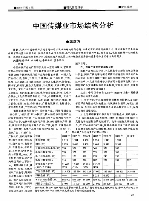 中国传媒业市场结构分析