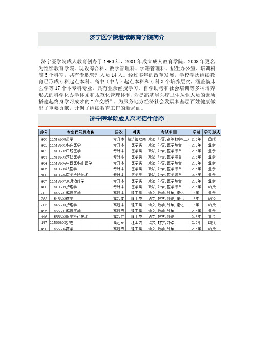 济宁医学院成人高考2020年招生简章