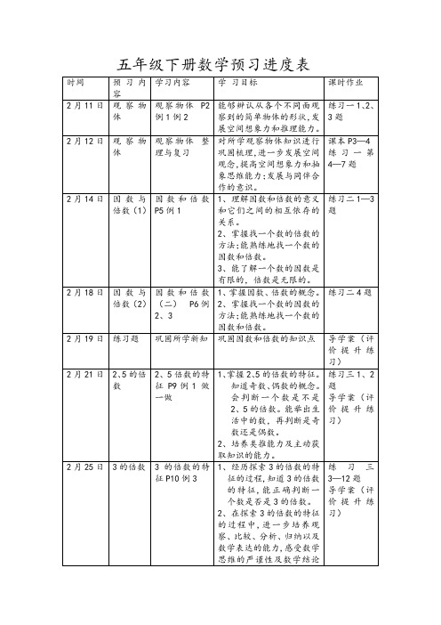 五年级下册数学预习进度表 