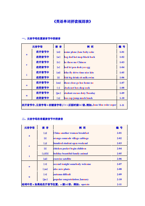 《英语单词拼读规则表》  - 最新标准版