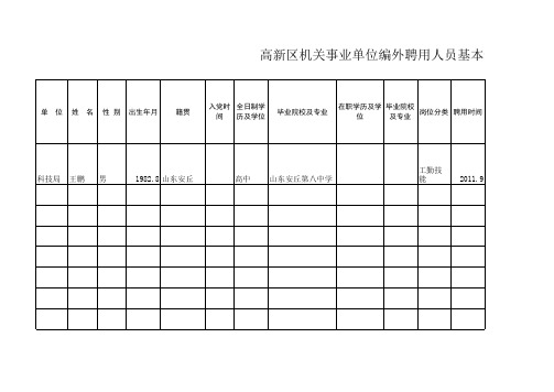 编外人员基本情况表