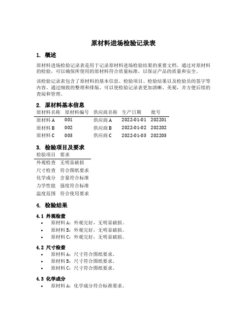 原材料进场检验记录表