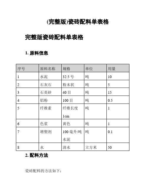 (完整版)瓷砖配料单表格