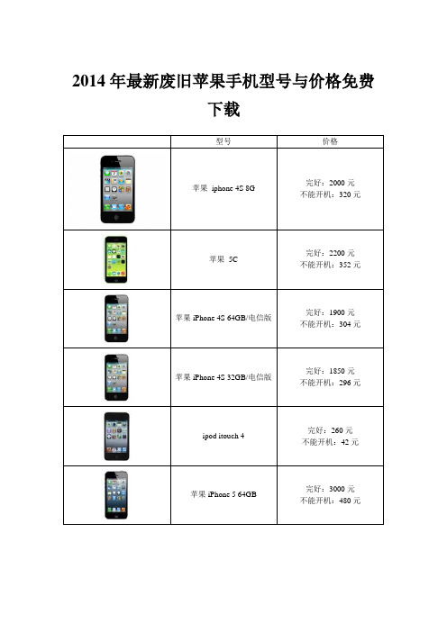 2014年最新废旧苹果手机型号与价格