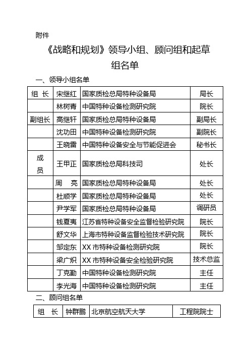 特种设备安全中长期科技发展规划论证专家组