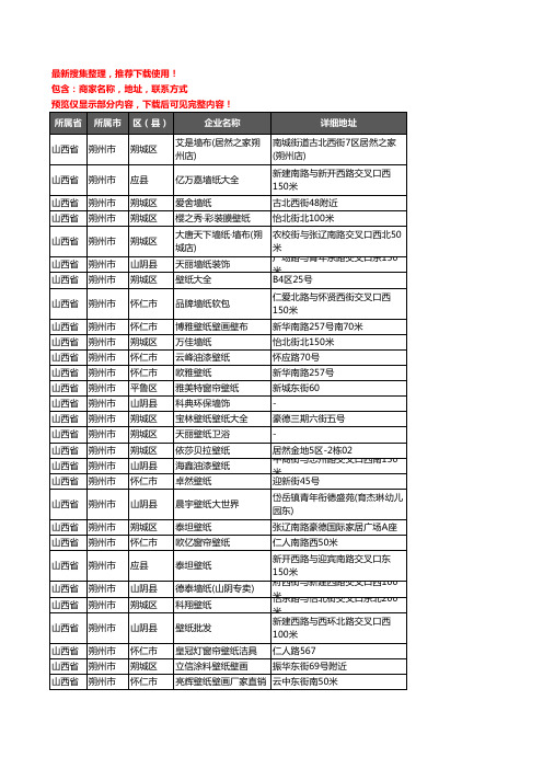 新版山西省朔州市墙布企业公司商家户名录单联系方式地址大全88家
