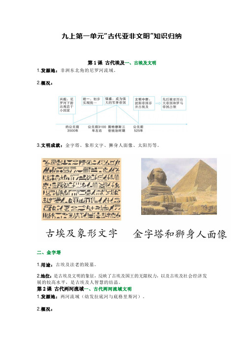 九上第一单元“古代亚非文明”知识归纳