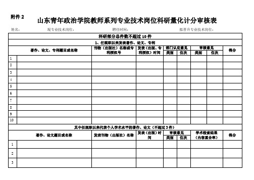 山东青年政治学院教师系列专业技术岗位科研量化计分审核表