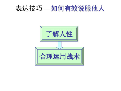 表达技巧 —如何有效说服他人