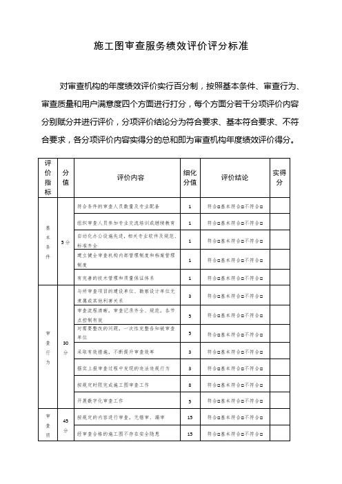 施工图审查服务绩效评价评分标准