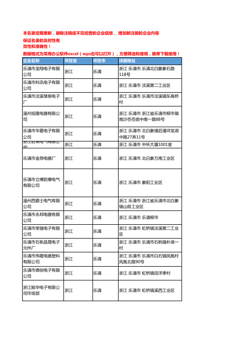 2020新版浙江乐清连接器企业公司名录名单黄页联系方式大全283家